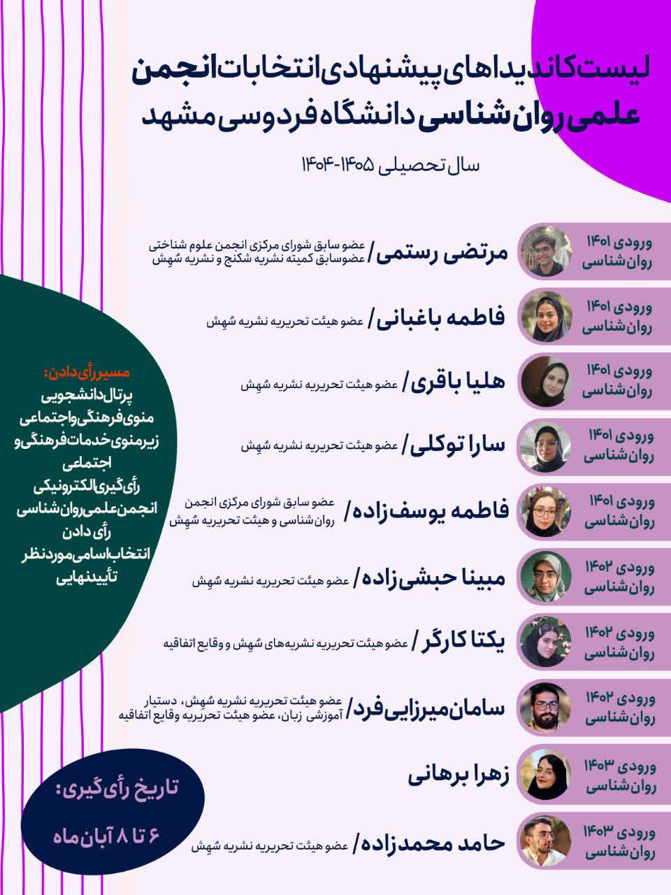 تبلیغات کاندیداها