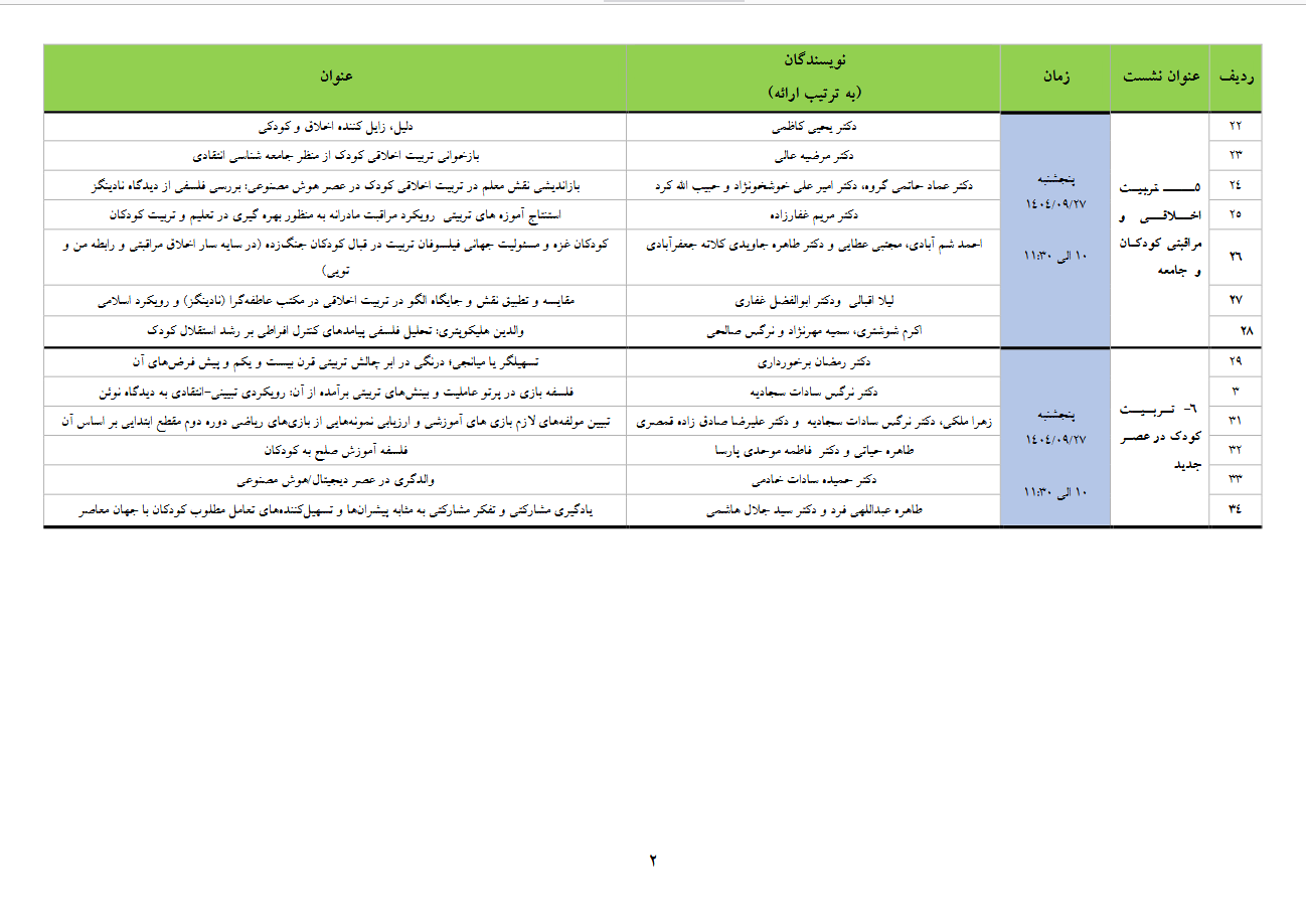 Screenshot 2025-12-14 برنامه نشستهای تخصصی همایش