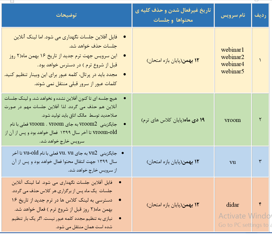 زمانبندی قطعی وبینارها در بهمن 99