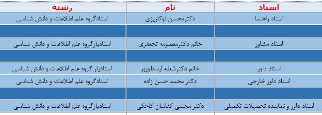 mSadeghi