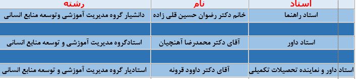 misBagheriyan