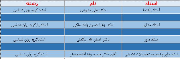 misRahimi