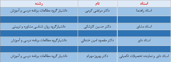 miskharaee