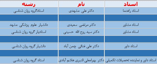 mismarozi