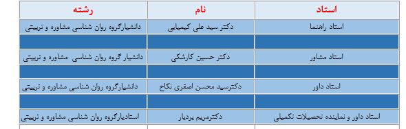 missharifi