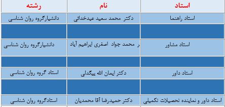 missoltani