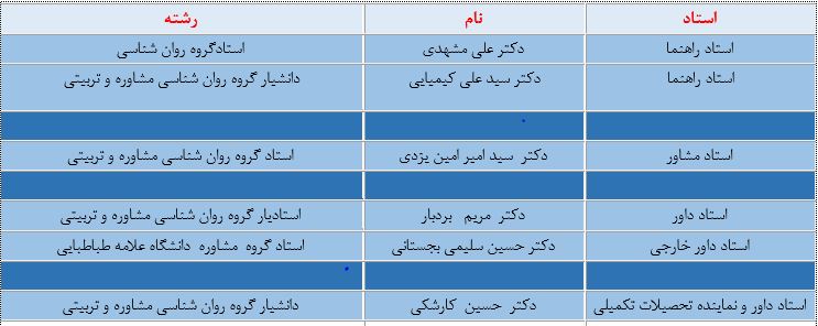 misyazdi