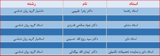 miszamirroshan